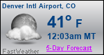 Weather Forecast for Denver International Airport, CO