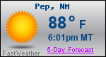 Weather Forecast for Pep, NM