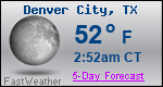 Weather Forecast for Denver City, TX