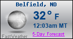 Weather Forecast for Belfield, ND