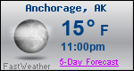 Weather Forecast for Anchorage, AK