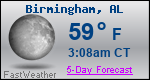 Weather Forecast for Birmingham, AL