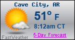 Weather Forecast for Cave City, AR