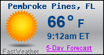 Weather Forecast for Pembroke Pines, FL