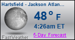 Weather Forecast for Hartsfield - Jackson Atlanta International Airport, GA