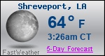 Weather Forecast for Shreveport, LA