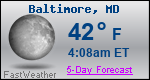 Weather Forecast for Baltimore, MD