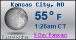 Weather Forecast for Kansas City, MO