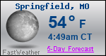 Weather Forecast for Springfield, MO