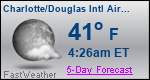 Weather Forecast for Charlotte/Douglas International Airport, NC