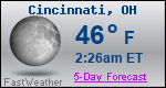 Weather Forecast for Cincinnati, OH