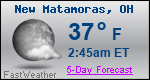 Weather Forecast for New Matamoras, OH