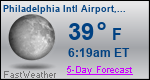 Weather Forecast for Philadelphia International Airport, PA