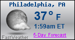 Weather Forecast for Philadelphia, PA