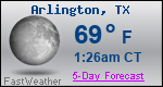 Weather Forecast for Arlington, TX