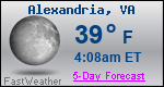 Weather Forecast for Alexandria, VA