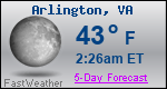 Weather Forecast for Arlington, VA