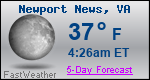 Weather Forecast for Newport News, VA