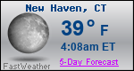 Weather Forecast for New Haven, CT