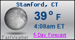 Weather Forecast for Stamford, CT
