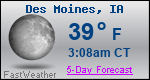 Weather Forecast for Des Moines, IA