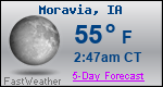 Weather Forecast for Moravia, IA