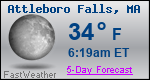Weather Forecast for Attleboro Falls, MA