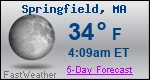 Weather Forecast for Springfield, MA
