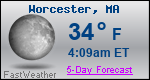 Weather Forecast for Worcester, MA