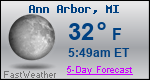 Weather Forecast for Ann Arbor, MI