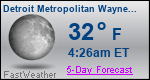 Weather Forecast for Detroit Metropolitan Wayne County Airport, MI