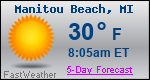 Weather Forecast for Manitou Beach, MI