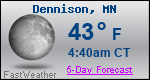 Weather Forecast for Dennison, MN