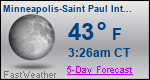 Weather Forecast for Minneapolis-Saint Paul International Airport, MN