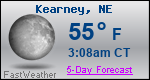 Weather Forecast for Kearney, NE