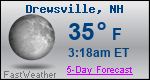 Weather Forecast for Drewsville, NH