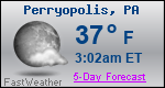 Weather Forecast for Perryopolis, PA