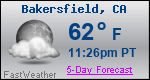 Weather Forecast for Bakersfield, CA