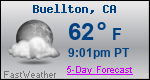 Weather Forecast for Buellton, CA