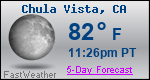 Weather Forecast for Chula Vista, CA