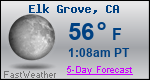 Weather Forecast for Elk Grove, CA
