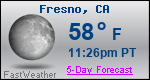 Weather Forecast for Fresno, CA