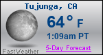 Weather Forecast for Tujunga, CA