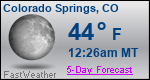Weather Forecast for Colorado Springs, CO