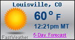 Weather Forecast for Louisville, CO