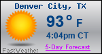 Weather Forecast for Denver City, TX