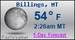 Weather Forecast for Billings, MT