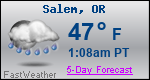 Weather Forecast for Salem, OR
