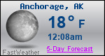 Weather Forecast for Anchorage, AK