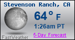Weather Forecast for Stevenson Ranch, CA